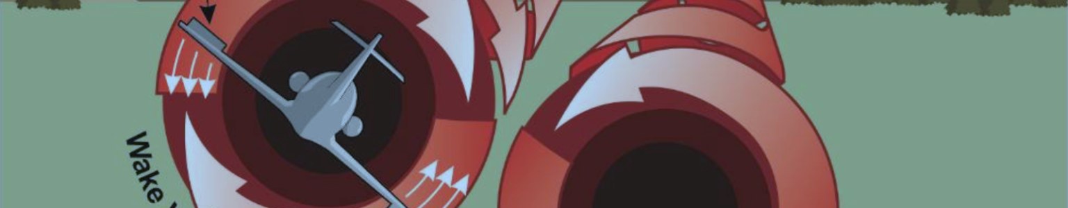 Featured Post Image - Wake? Wait!
